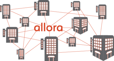 Allora Networked Intelligence