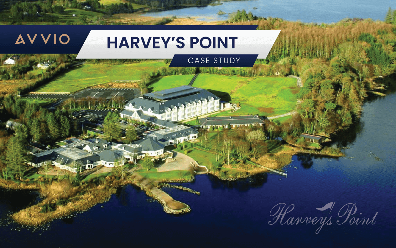 Harvey's Point Featured image